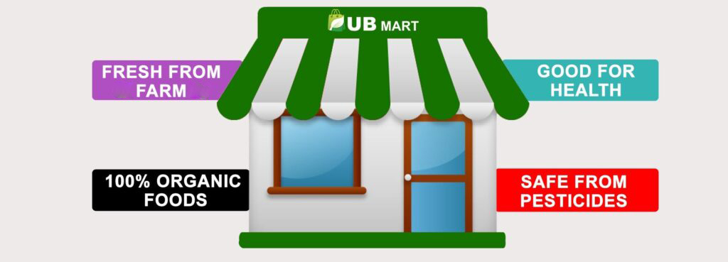 Our Organic Store